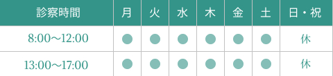 しお歯科医院診療時間